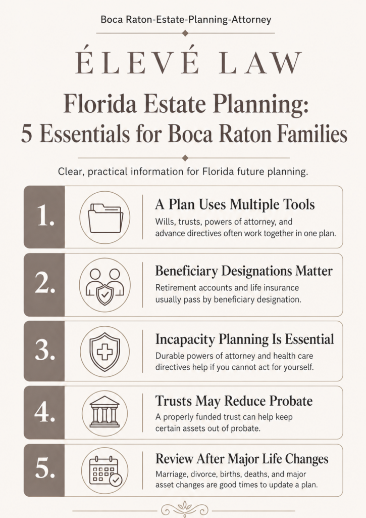 boca raton estate planning attorney inforgraphic