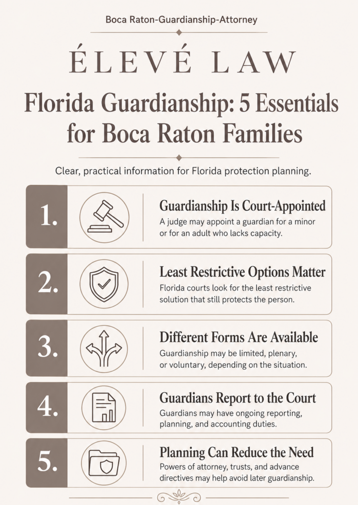 boca raton guardianship attorney infographic
